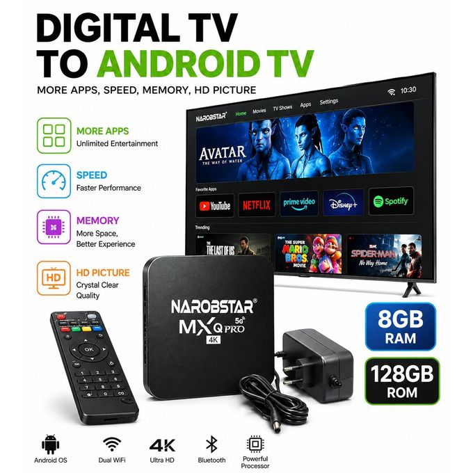 ANDROID TV BOX 128GB ROM NAROB/MXQ